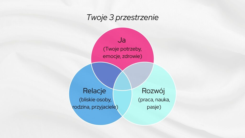 Obrazek posiada pusty atrybut alt - plik: 3-1024x576.jpg
